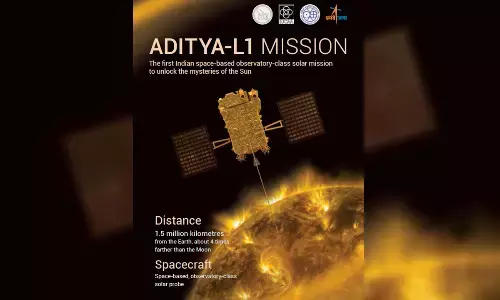 After successful Moon mission, ISRO aims for Sun