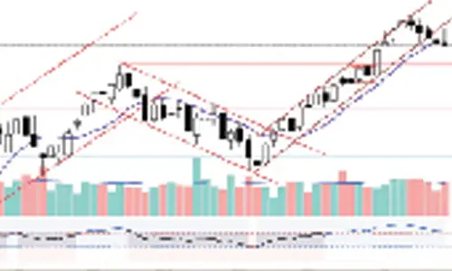 Stock-specific trading to continue