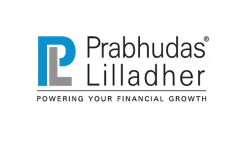 PL Technicals Daily Morning Report - Aug 31