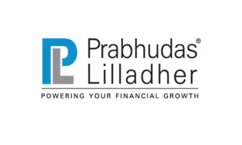 PL Stock Update – Multiplex - Jawan might take BO by a TSUNAMI!