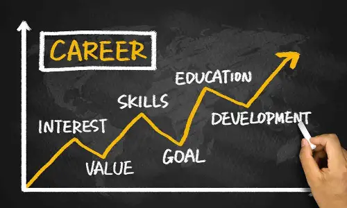 Management career options in Machine Learning, Big Data analytics