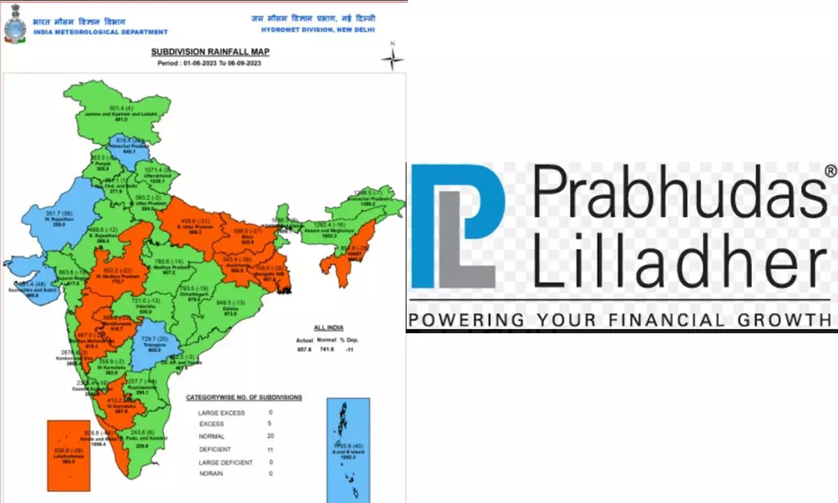 PL Sector Update - Agro Chemicals & Fertilizers - Crop acreages flat YoY; Cumulative rainfall as on 06th Sep’23 down 11% YoY