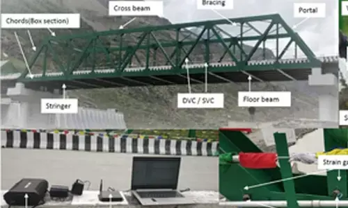 IIT Mandis AI-based algorithm to make real-time assessment of bridges
