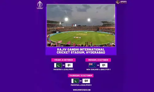 Hyderabad all set to host ICC WC matches