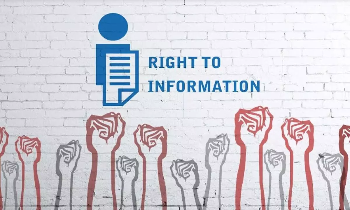 Controversy Surrounds Karnataka Governments move to collect RTI workers info