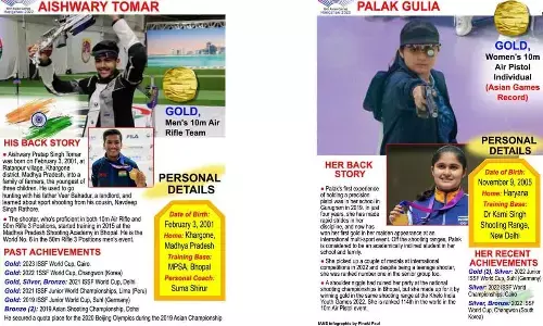 Indian shooters record best-ever medals haul