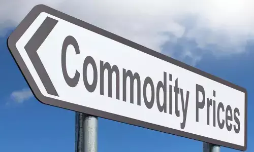 MUM COMMODITY PRICES