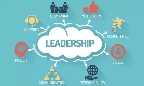 Empowering success through strategic integration of leadership