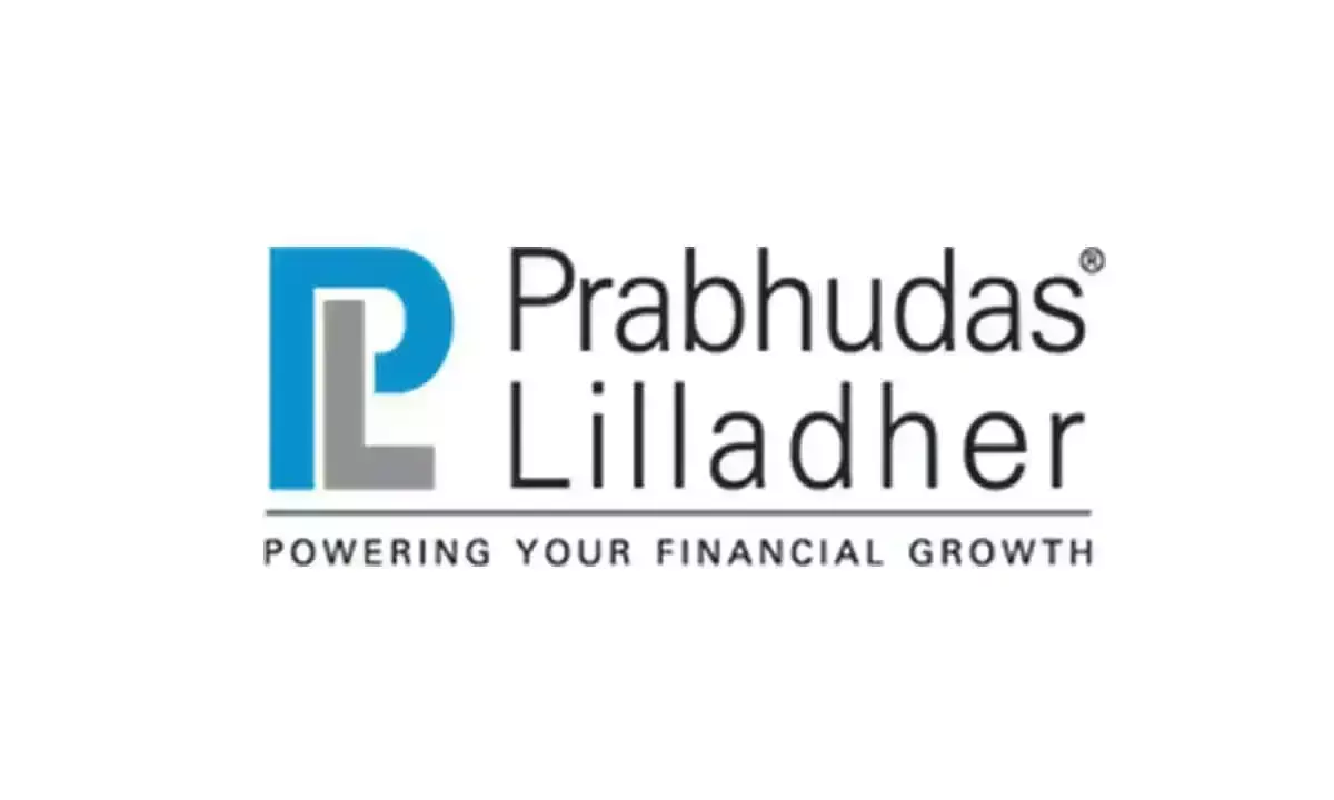 PL Stock Report: Colgate Palmolive (CLGT IN) - Q2FY24 Result Update – Growth sustainability key to further re-rating - HOLD