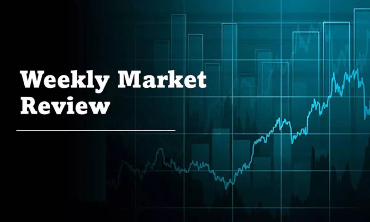WEEKLY MARKET REVIEW 11-11-2023