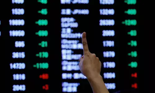 Easing rate hike fears keep mkts in green