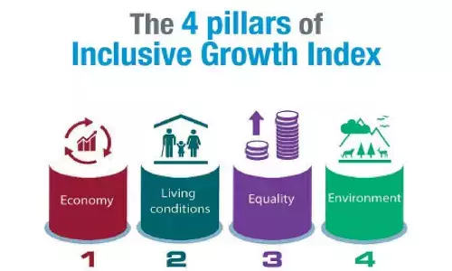 ‘Deprive and rule’ is as ominous as ‘divide and rule’