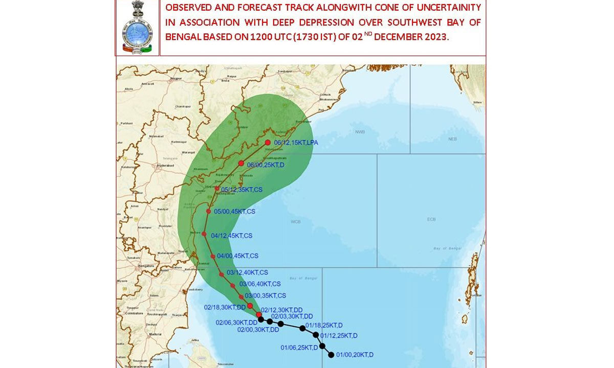 Cyclone Michaung To Cross AP Tomorrow