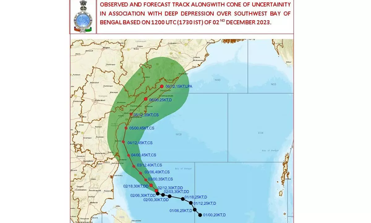 Cyclone Michaung to cross AP tomorrow