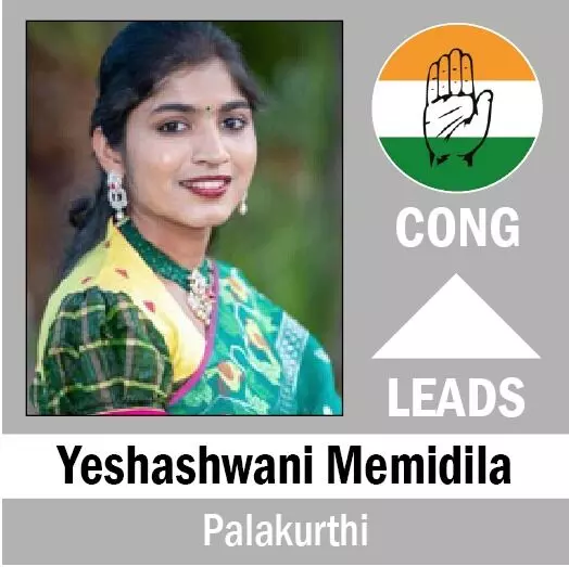 Warangal Congress Appears To Be Forging Ahead In Telangana