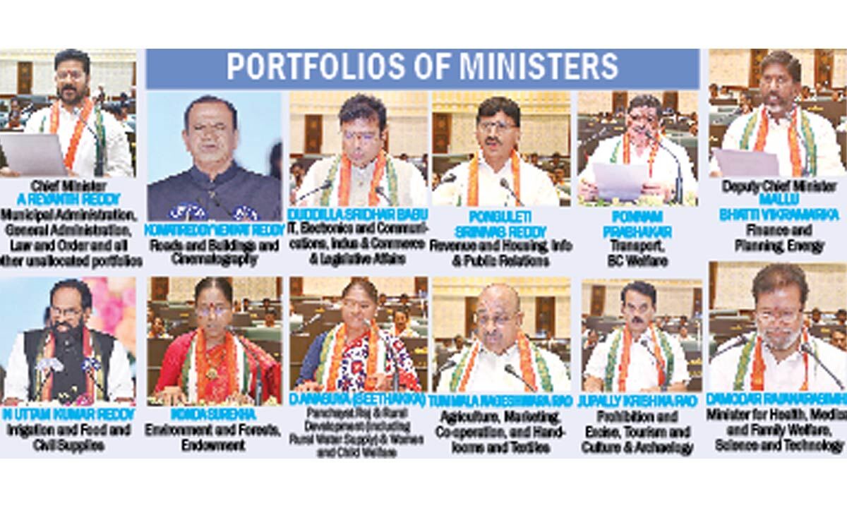 Telangana New Ministers get portfolios