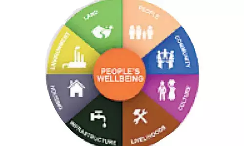 Impact assessment of affirmative measures will ensure minimum gaps, maximum outcomes