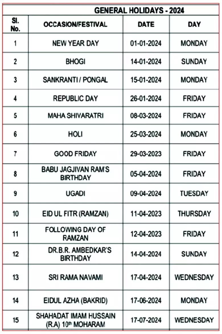 List Of Holidays In 2024 In Telangana Adina Arabele
