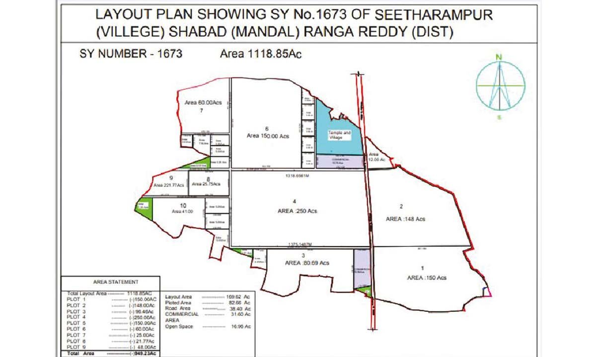 Rama temple land takeover for TSIIC project runs aground