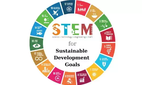 How STEM education helps in improving cognitive development