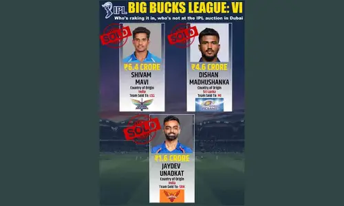 IPL Auction 2024: Mitchell Starc sold to KKR for all-time high Rs 24.75, CSK get the service of Alzari Joseph