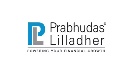 PL Technicals Daily Morning Report - Dec 22
