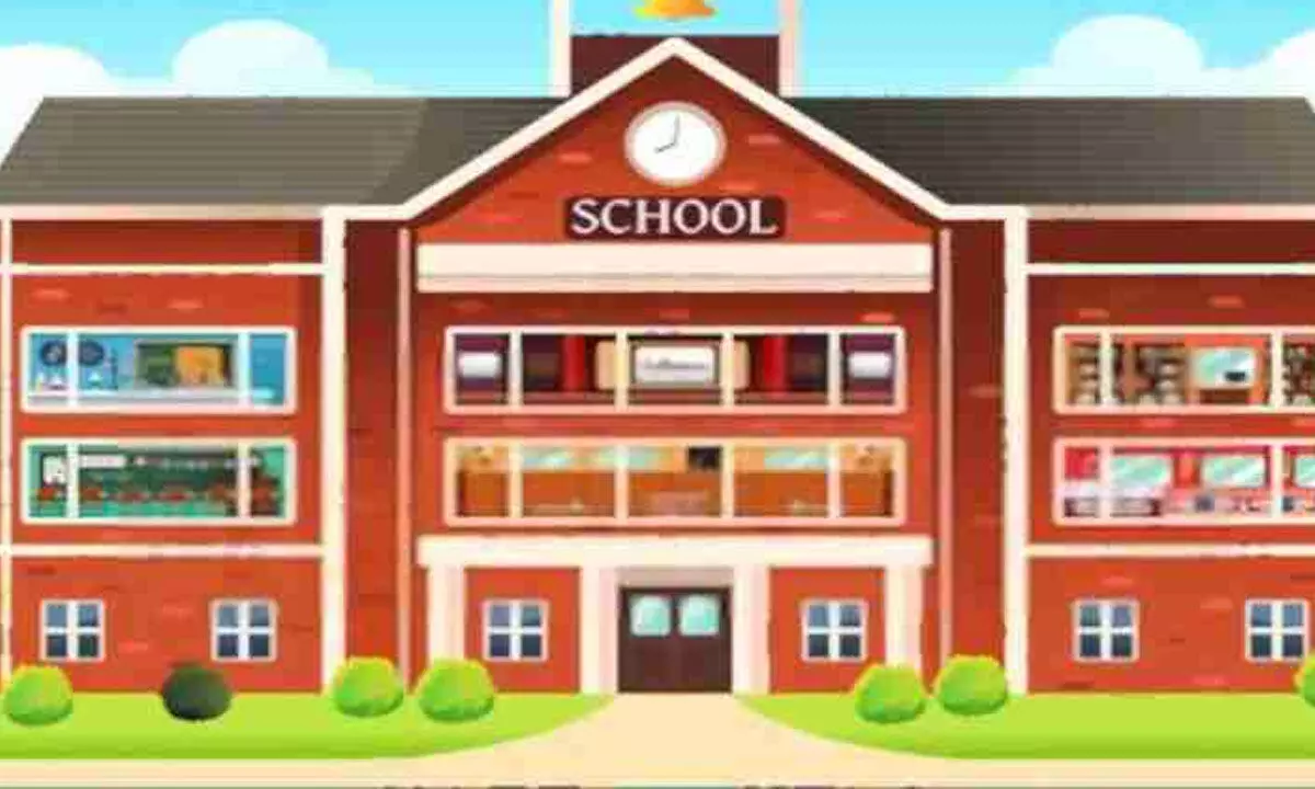 PM SHRI schools Telangana hit hard due to financial crunch