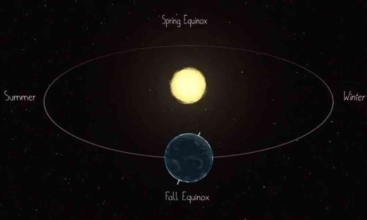 What is Perihelion Day? Know all about the astronomical event when ...