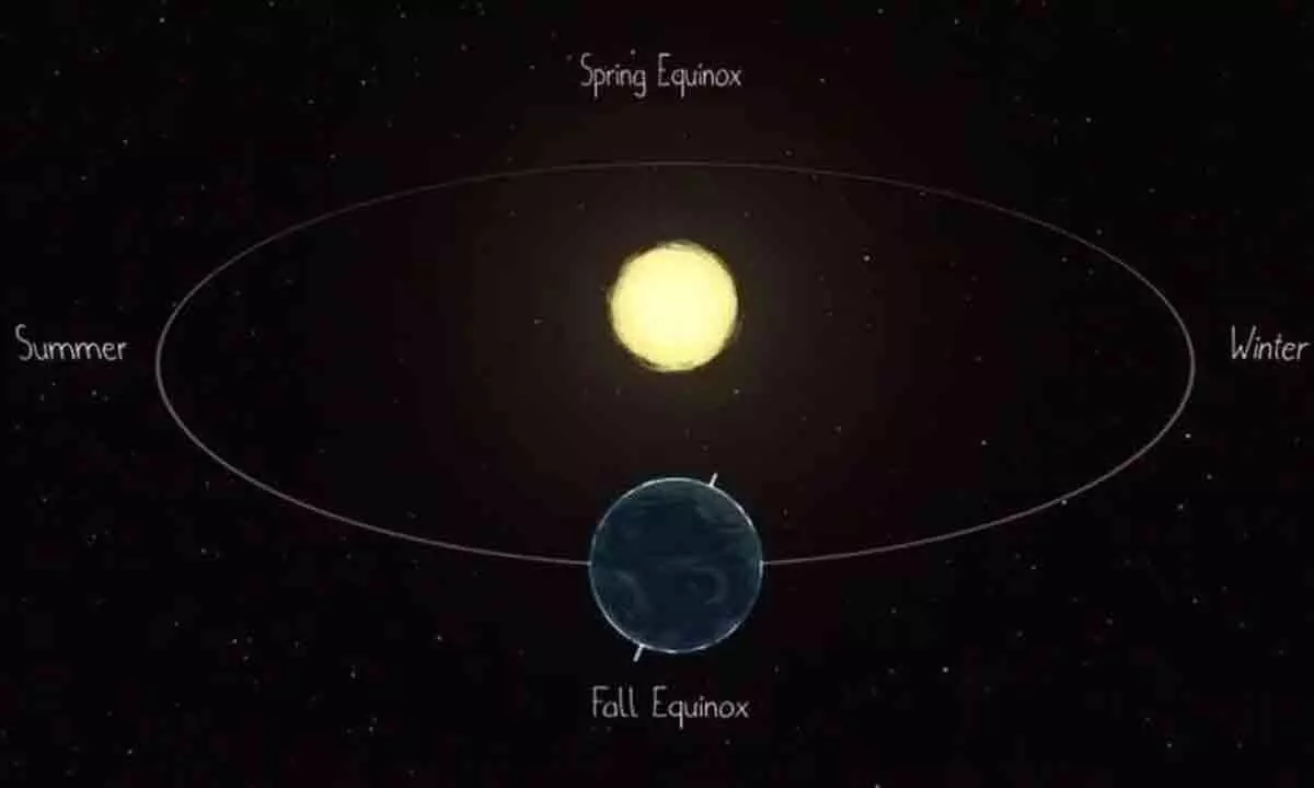 What is Perihelion Day? Know all about the astronomical event when earth is closest to the sun