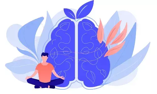 International Mind-Body Wellness Day 2024: Date, history, significance and all you need to know