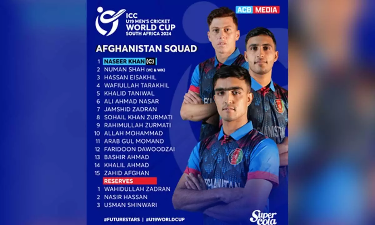 Naseer Khan to lead Afghanistan 18-member U-19 World Cup squad