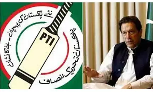 Imran’s party gets back ‘bat’ symbol