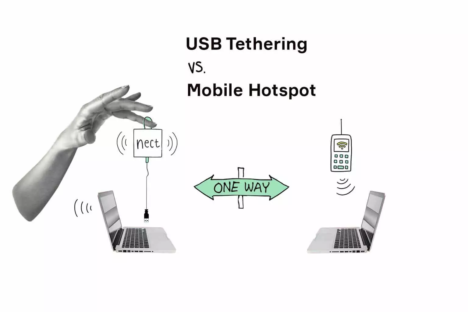 Mobile Hotspot vs. Phone Tethering: What’s the Difference?