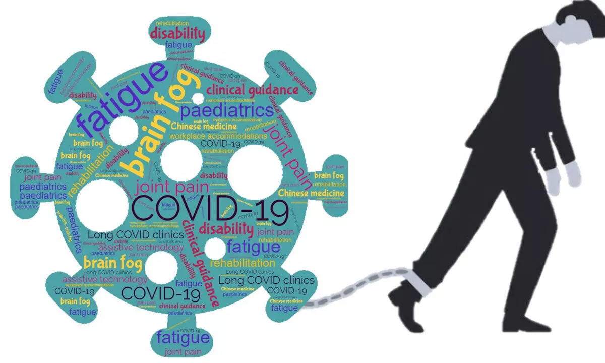 Persistent threats from Covid-19
