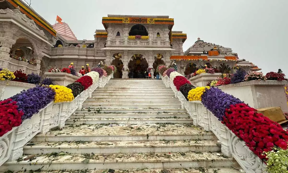 Ayodhya Pran Pratishtha & thereafter