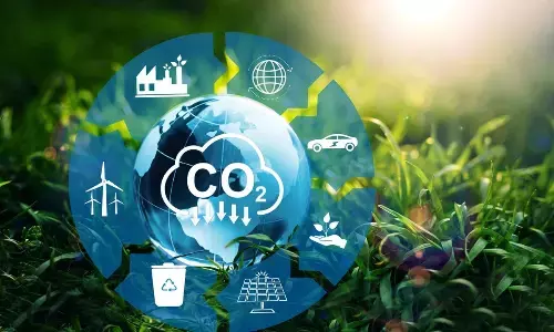 International Reducing Co2 Emissions Day 2024: Date, history and significance