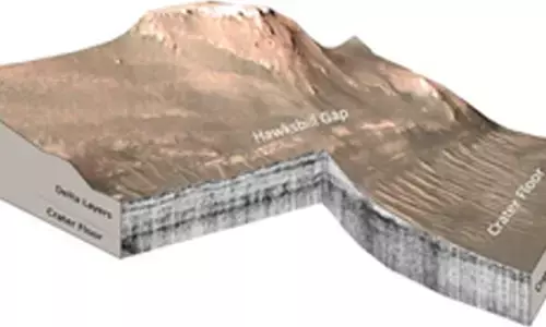 Perseverance rover confirms ancient lake on Mars, may hold traces of life