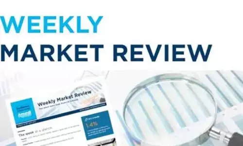 WEEKLY MARKET REVIEW 28-01-2024