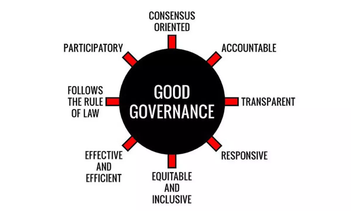 Facilitating delivery of good governance