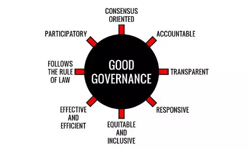 Facilitating delivery of good governance