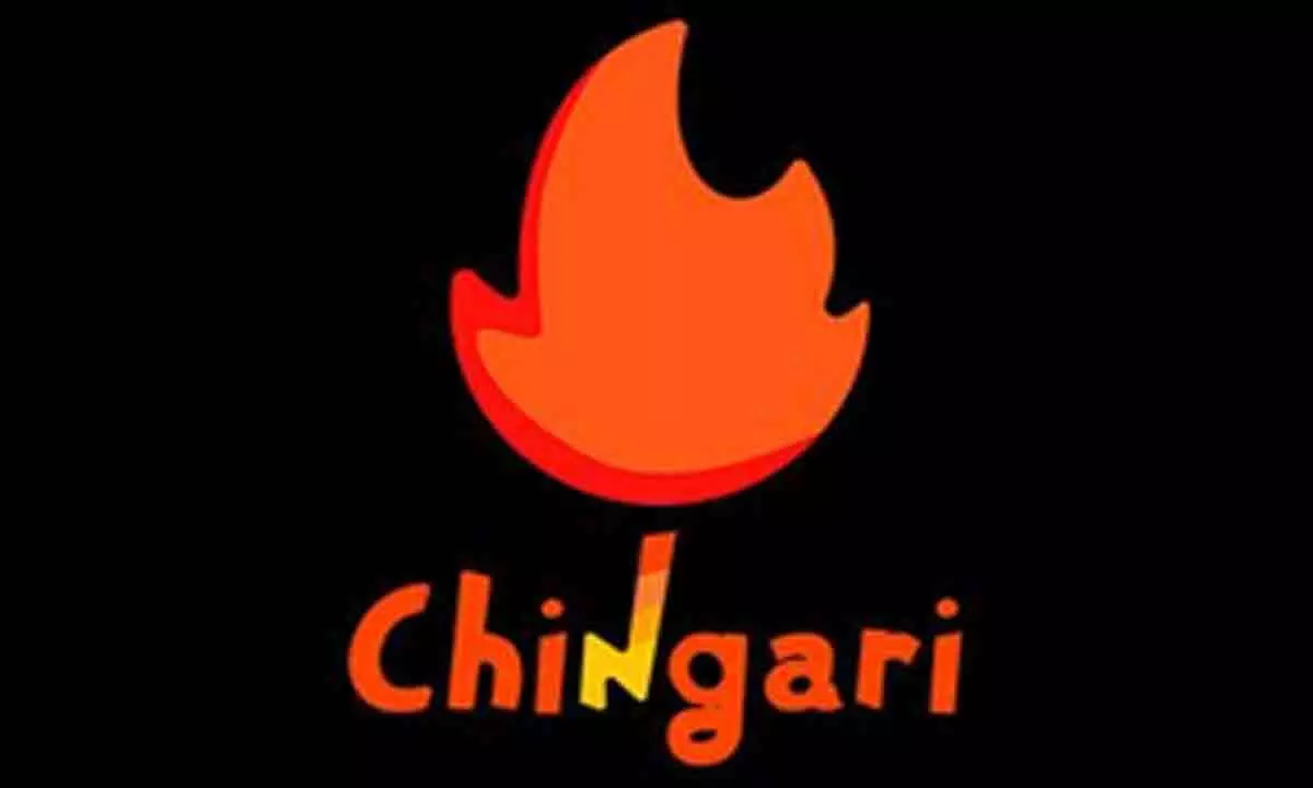 Chingari registers 2.3 fold revenue growth in FY23, trims losses by 70%