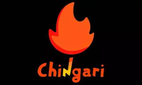 Chingari registers 2.3 fold revenue growth in FY23, trims losses by 70%
