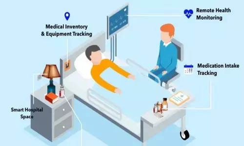 Bridging the physical and digital for a transformative future