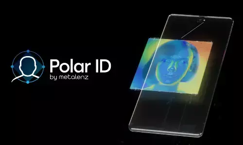 MWC 2024: Harvard Labs Polar ID: A Game-Changer in Smartphone Security
