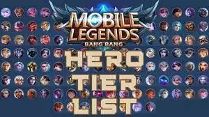 S-Tier Mobile Legends Heroes For Each Class In February 2024