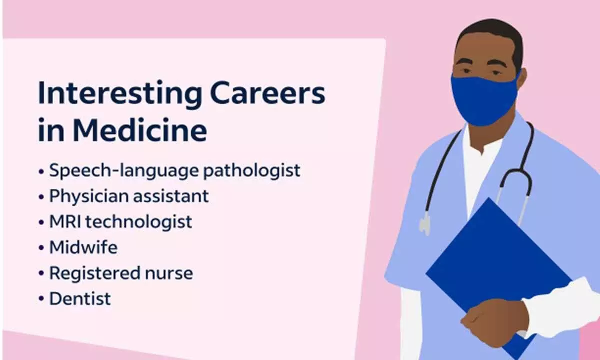 Check out the Career  in healthcare professionals