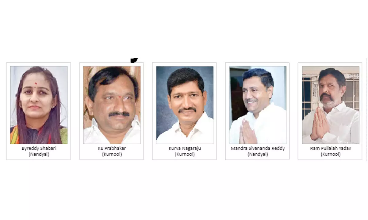 New names crop up as TDP delays Lok Sabha list