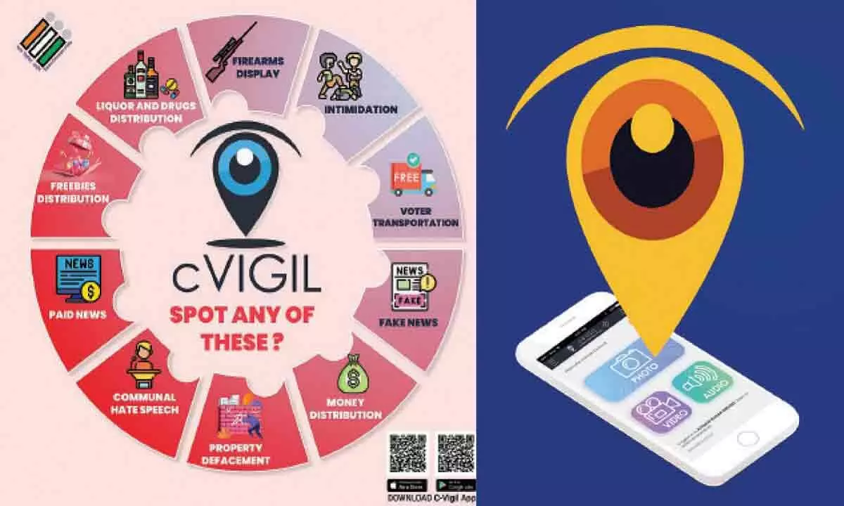 Tirupati: cVIGIL app, a powerful weapon to report poll violations