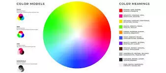 Mastering the Color Wheel A Comprehensive Guide for Designers and Artists