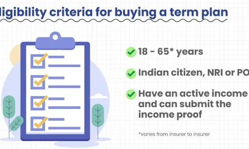 Term Life Insurance: Your family’s shield in times of uncertainty